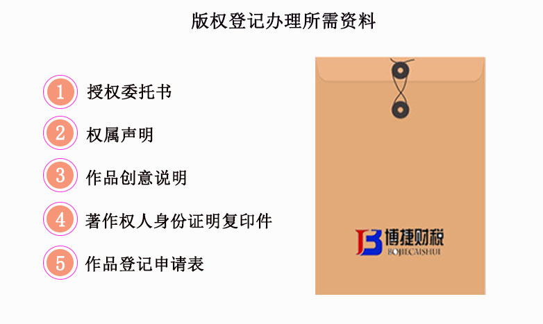 版权登记.jpg